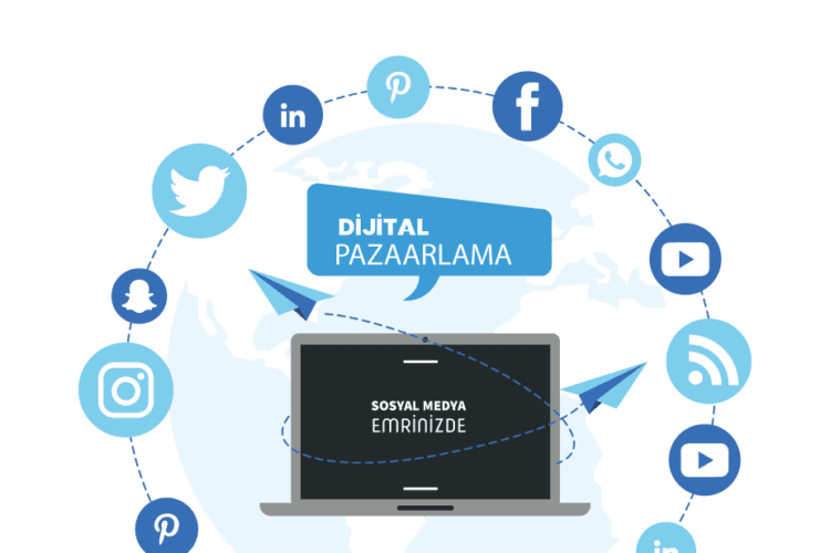DİJİTAL PAZARLAMA